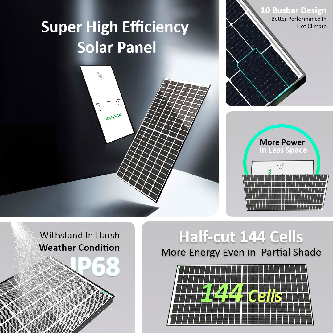 Loom Solar Mono PERC Half-Cut Shark 550 Wp, 144 Solar Cells PV Module (Pack of 2) 25 Years* Warranty