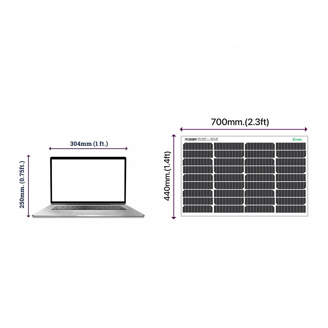Loom Solar Mono PERC, Half Cut 55 Wp, 12 V Portable Solar Panel for Home Lighting System & DIY Projects