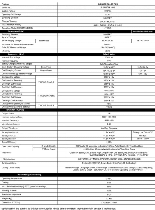 UTL SUN LION 1000 (with in-built Lithium battery) | Wall Mountable Solar Inverter 3 Years Warranty