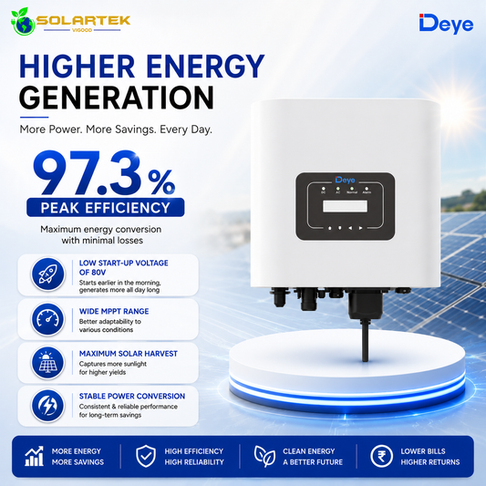 Deye 3 kw, 1 ø on grid solar inverter 5 Years Warranty