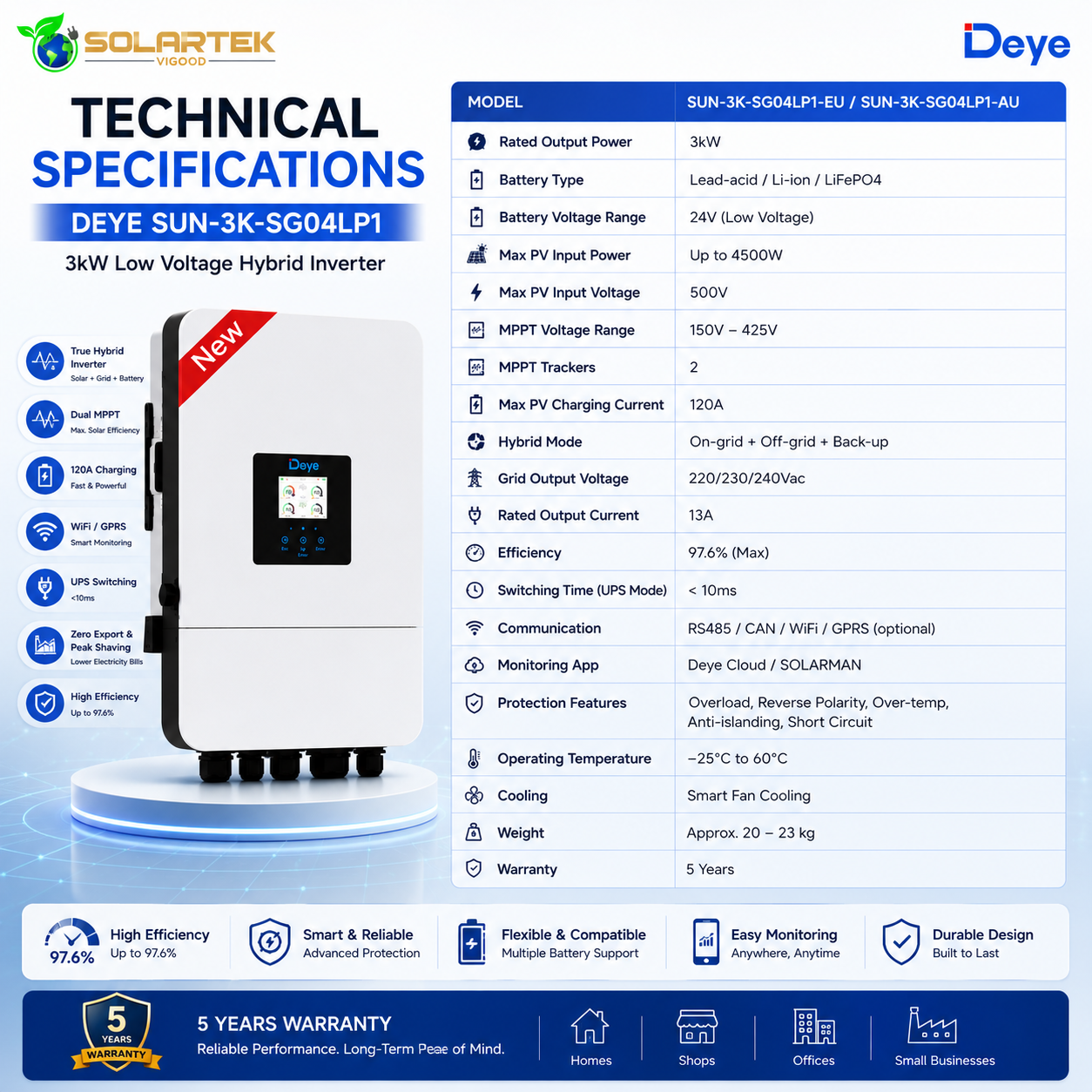 Deye 3Kw Smart Solar Hybrid Transformer Less Inverter (Single Phase) 5 Years Warranty