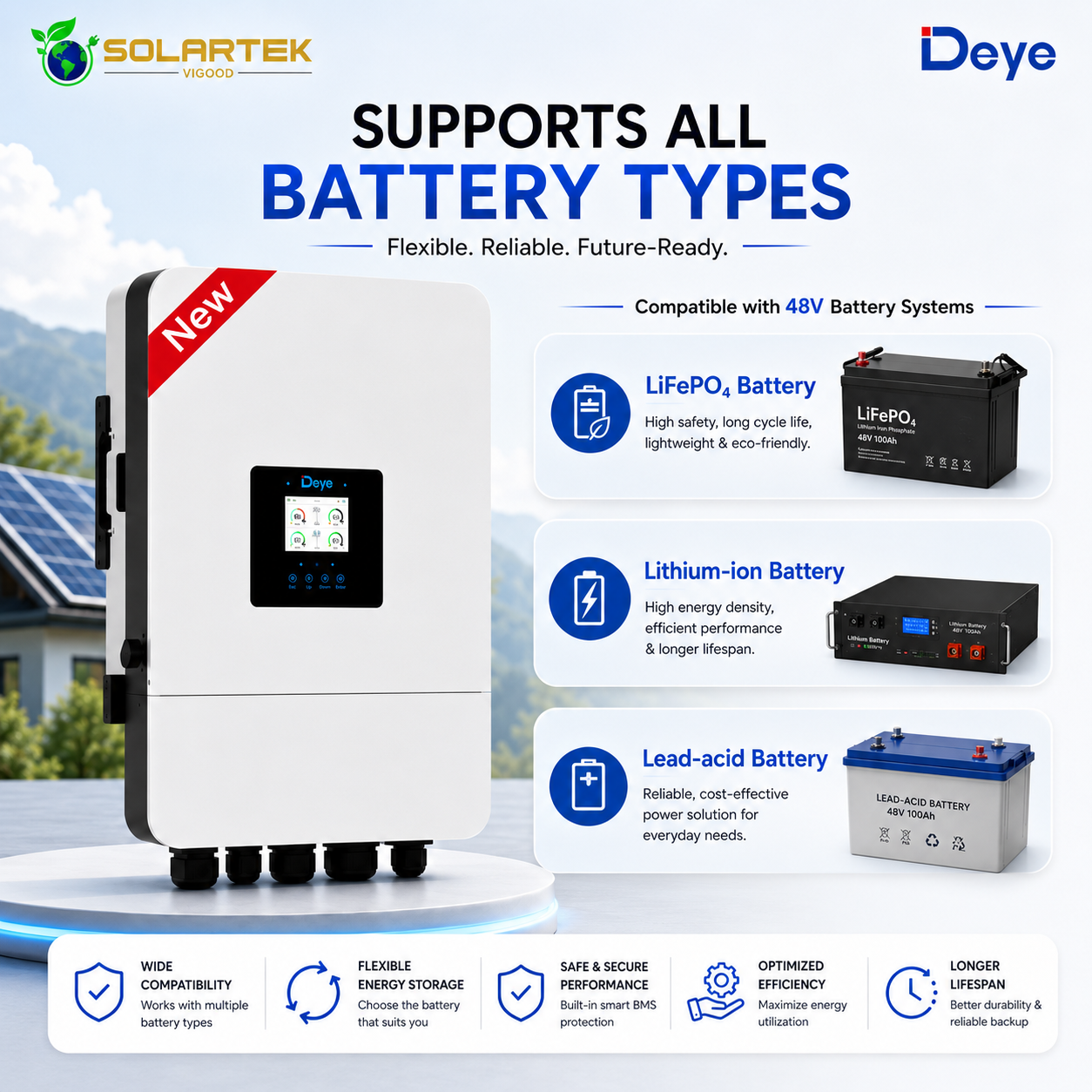 Deye 12Kw Smart Solar Hybrid Transformer Less Inverter ( Three Phase) 5 Years Warranty