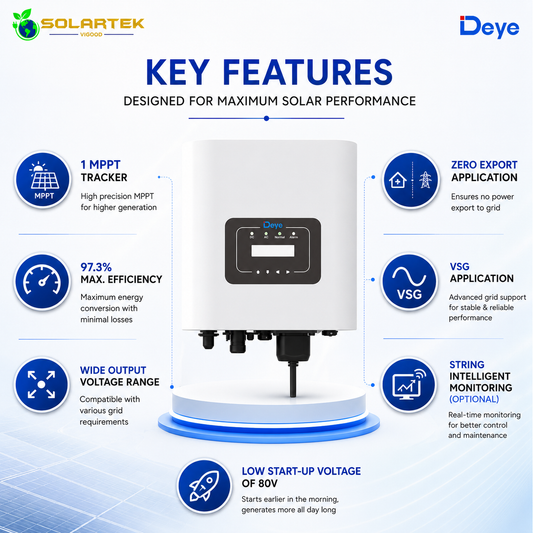 Deye 3 kw, 1 ø on grid solar inverter 5 Years Warranty
