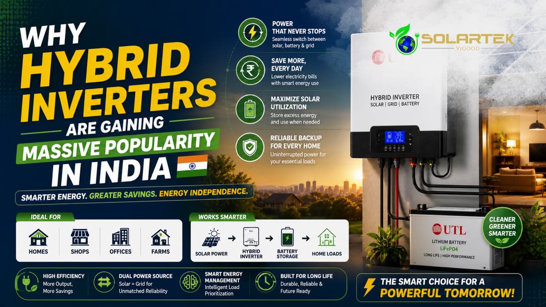 Why Hybrid Inverters Are Gaining Massive Popularity in India