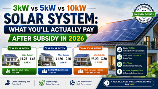 3kW vs 5kW vs 10kW Solar System: What You'll Actually Pay After Subsidy in 2026