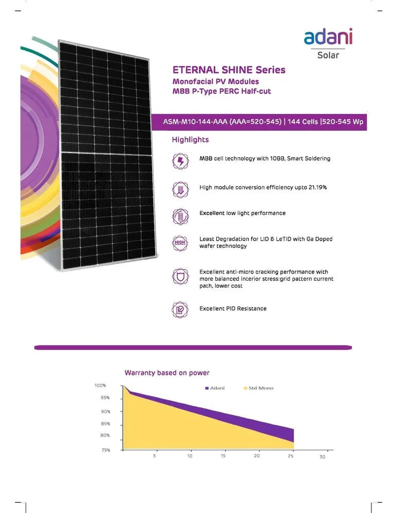 Adani 540 Watt Mono Perc Half Cut Solar Panel