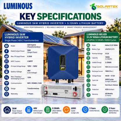 Luminous 5kW Hybrid Inverter + 5.12kWh Lithium Battery Combo | 48V Solar Backup System VIGOOD SOLARTEK
