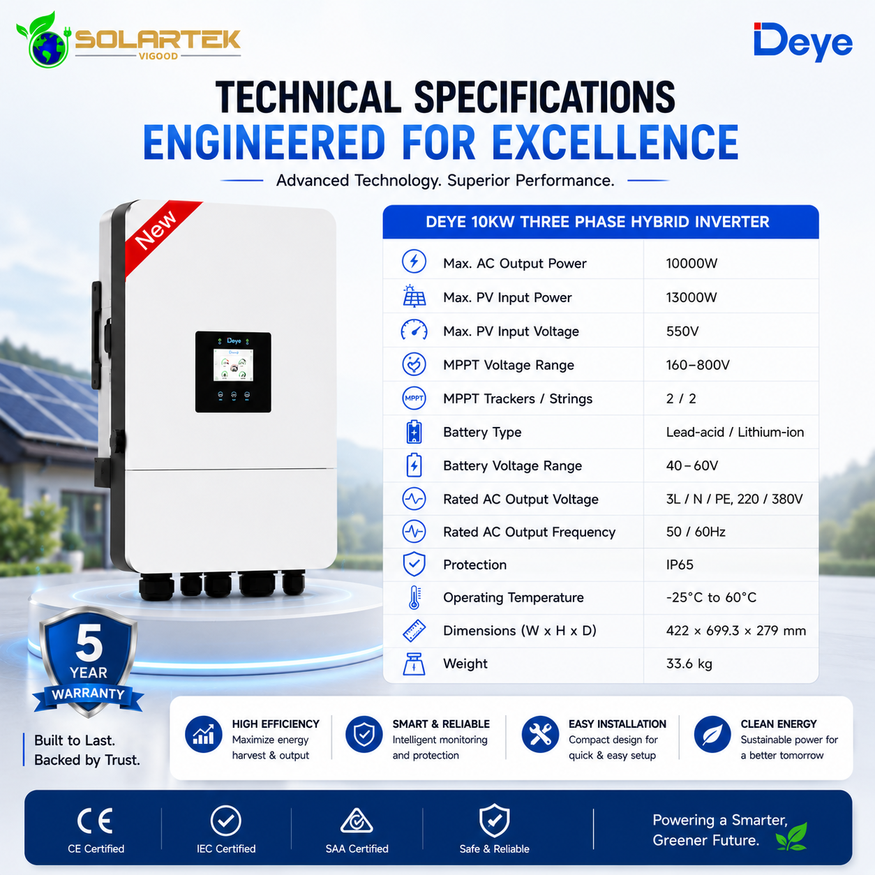 Deye 10Kw Smart Solar Hybrid Transformer Less Inverter ( Three Phase) 5 Years Warranty