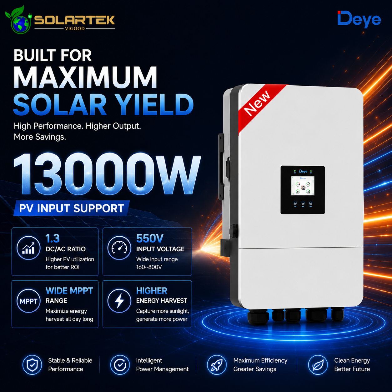 Deye 10Kw Smart Solar Hybrid Transformer Less Inverter ( Three Phase) 5 Years Warranty
