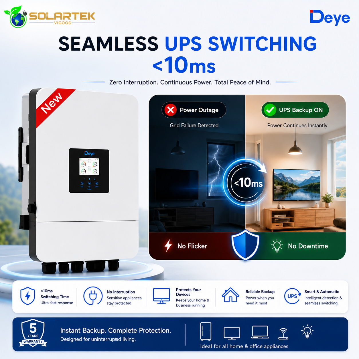 Deye 3Kw Smart Solar Hybrid Transformer Less Inverter (Single Phase) 5 Years Warranty