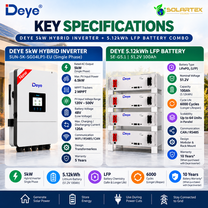 Deye 5kW Hybrid Solar Inverter + 5.12kWh LFP Lithium Battery Combo | 51.2V 100Ah | Single Phase VIGOOD SOLARTEK