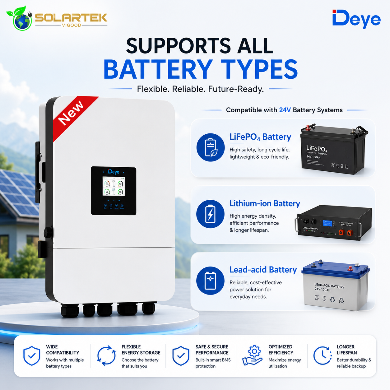 Deye 3Kw Smart Solar Hybrid Transformer Less Inverter (Single Phase) 5 Years Warranty