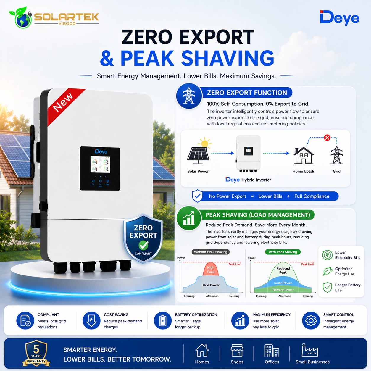 Deye 3Kw Smart Solar Hybrid Transformer Less Inverter (Single Phase) 5 Years Warranty