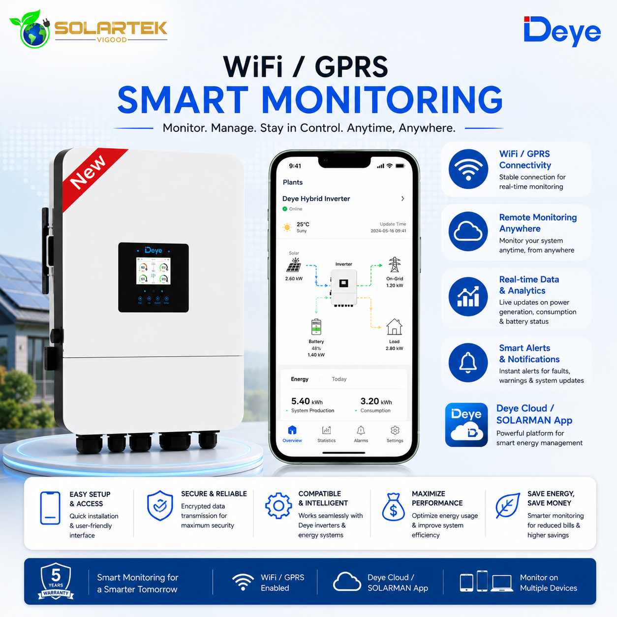 Deye 3Kw Smart Solar Hybrid Transformer Less Inverter (Single Phase) 5 Years Warranty